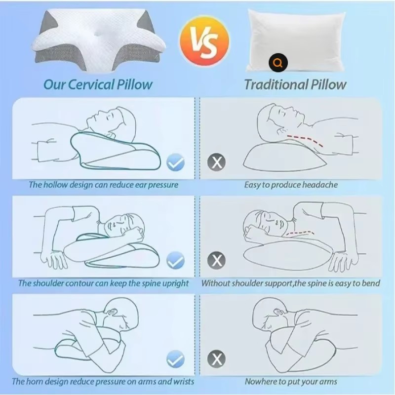 通気性に優れた整形外科用メモリーフォームネックピロー。人間工 - Memory Foam Orthopedic Pillow Neck Pain のレビューと価格